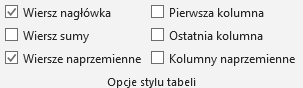 Ustawienia nagłówka tabeli w Word